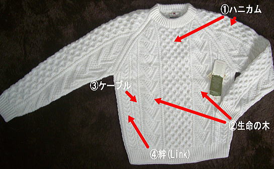 世界のセーター・ニットを直輸入＆販売 伝統柄や珍しいデザイン、入手